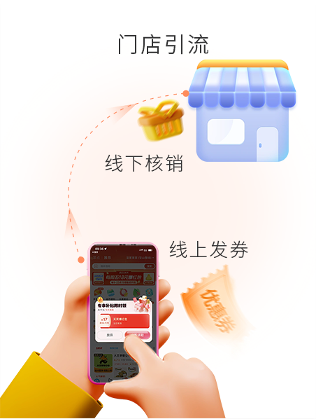 线上发券，线下核销