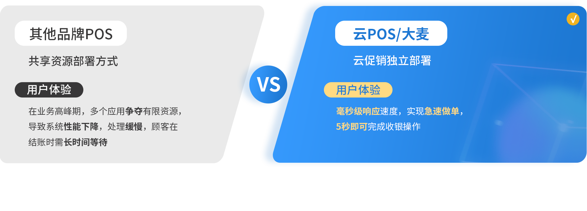 云pos/大麦，云促销，独立部署