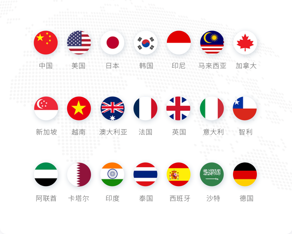w66集团BOS，ERP，进销存，分销系统，支持多时区跨国业务，价税分离，多币种汇率换算，多说话，新零售，智慧门店