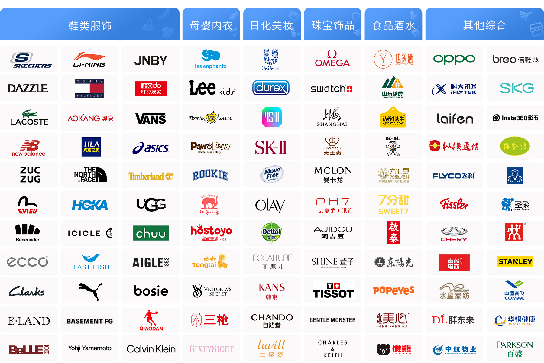 标杆企业都在使用w66集团