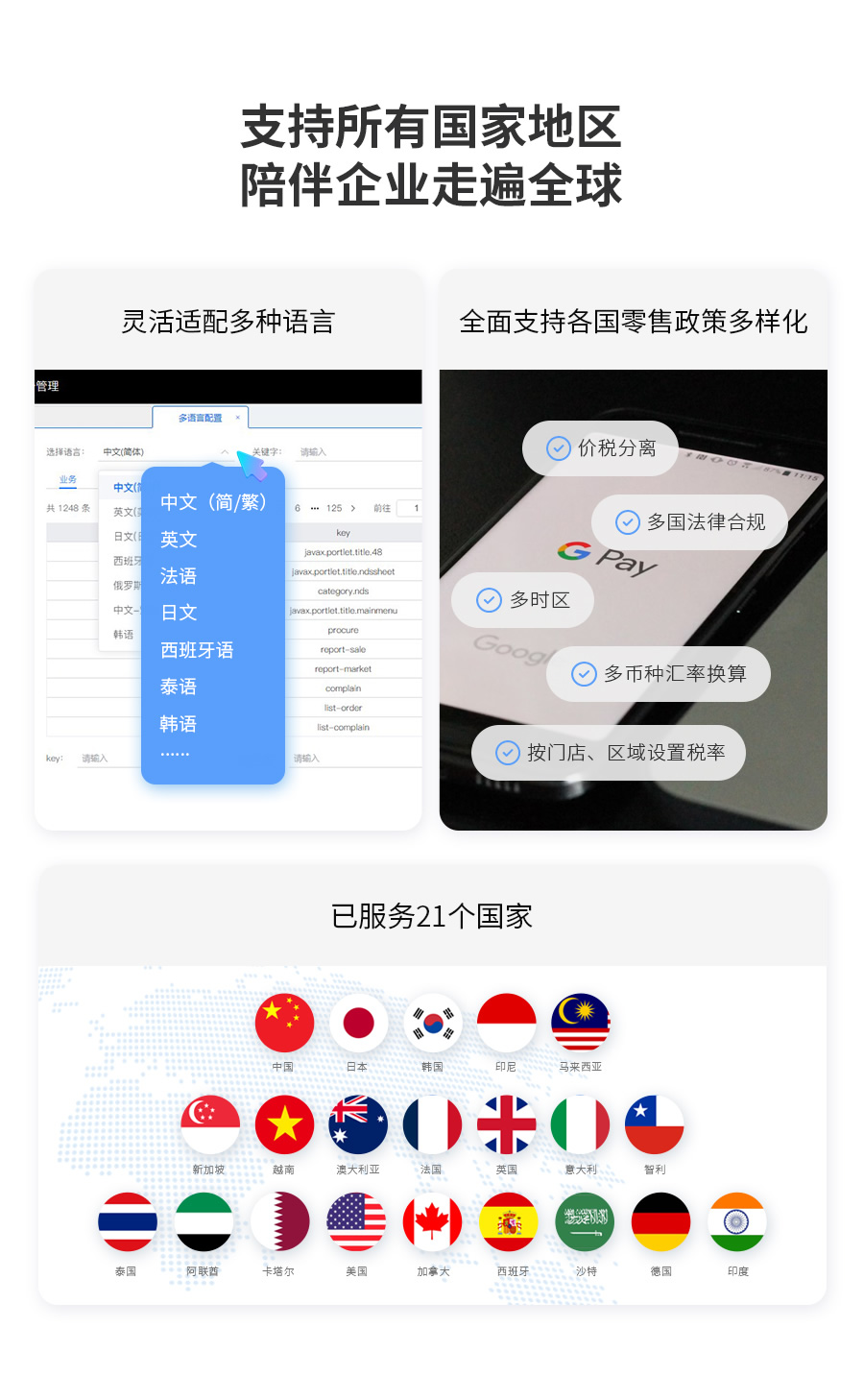 w66集团适配多种说话，支持列国零售政策