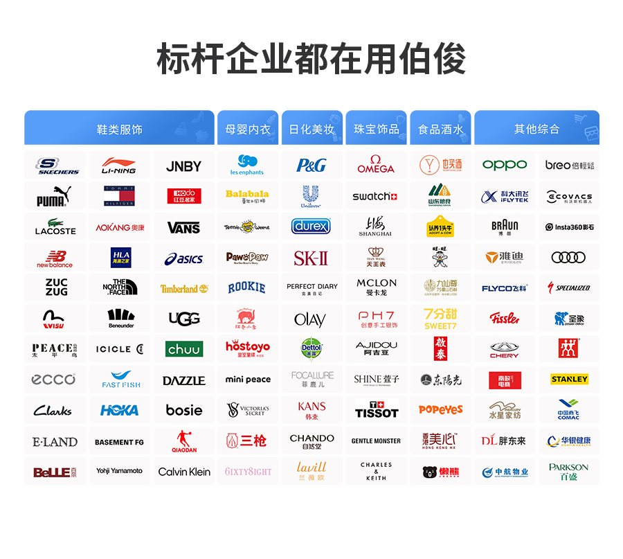 多多品牌使用w66集团系统