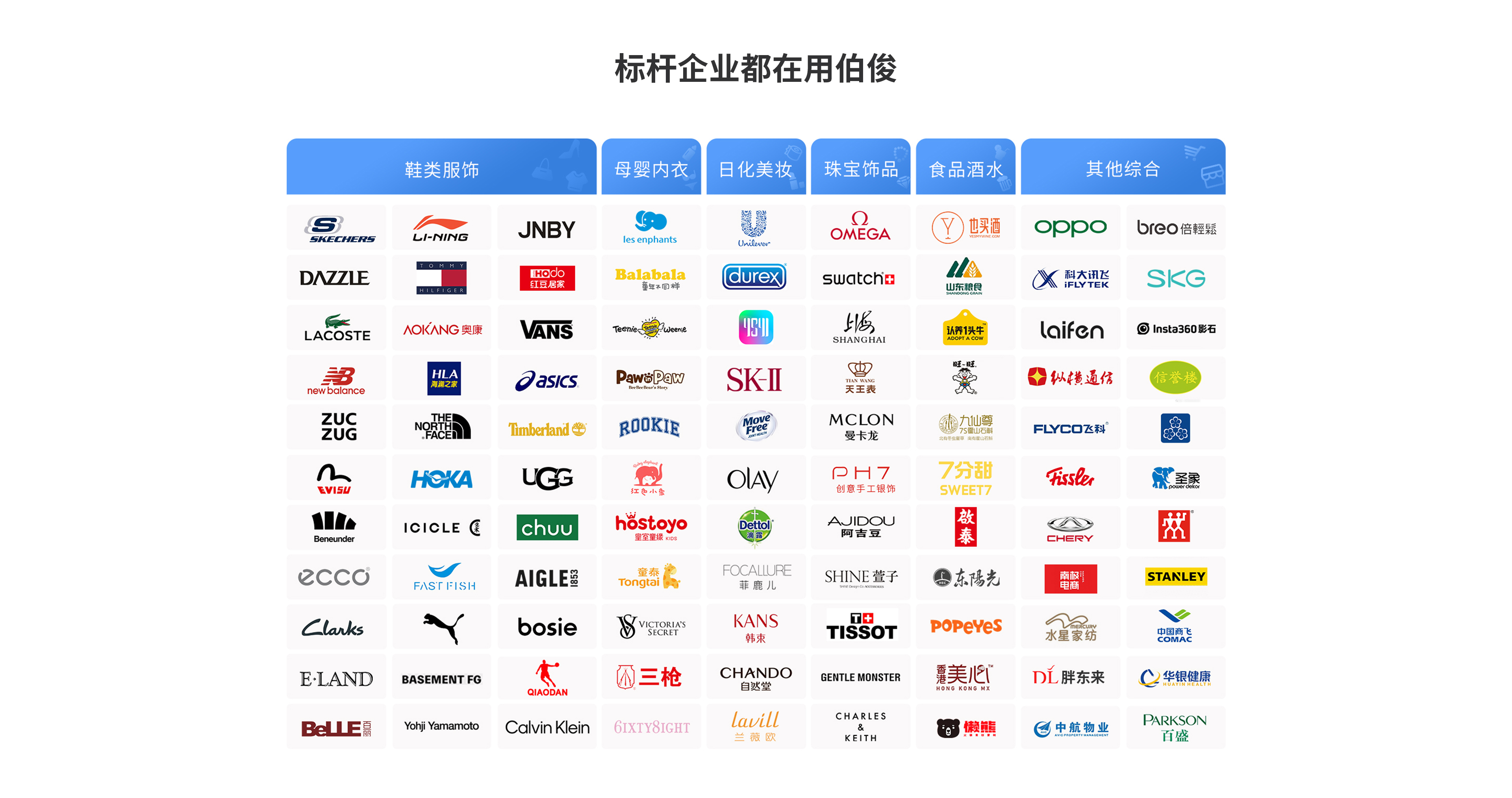 使用w66集团系统的品牌logo展示
